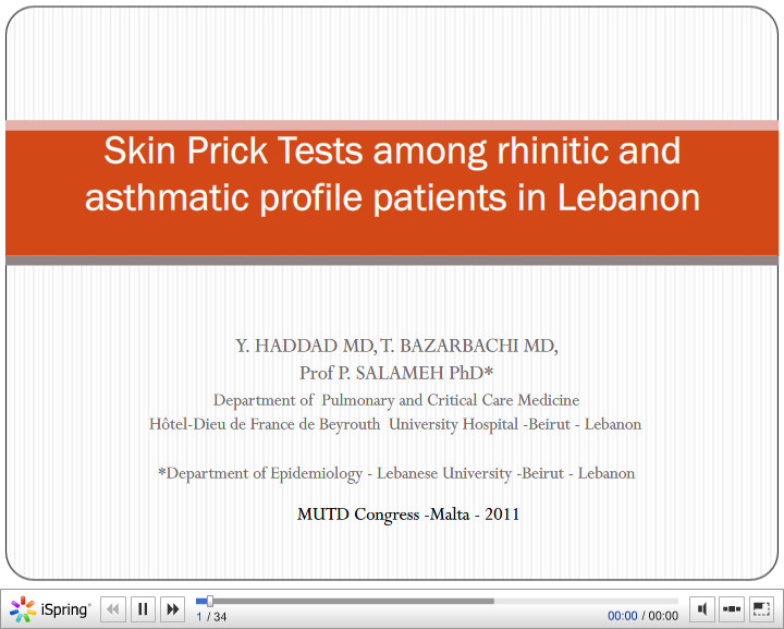 Skin Prick Tests among rhinitic and asthmatic profile patients in Lebanon. Y. Haddad