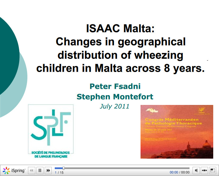 ISAAC Malta, Changes in geographical distribution of wheezing children in Malta across 8 years. Peter Fsadni